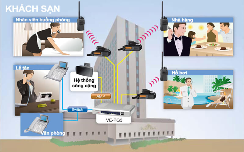 bộ đàm nhà hàng khách sạn quán ăn karaoke